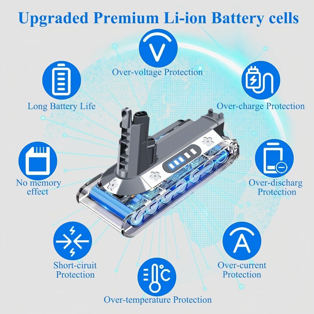 Vacuum Batteries Replacement Battery for Dyson V10 Battery SV12 Compatible with V10 Fluffy Animal Absolute Motorhead Trigger Series Vacuum Cleaner
