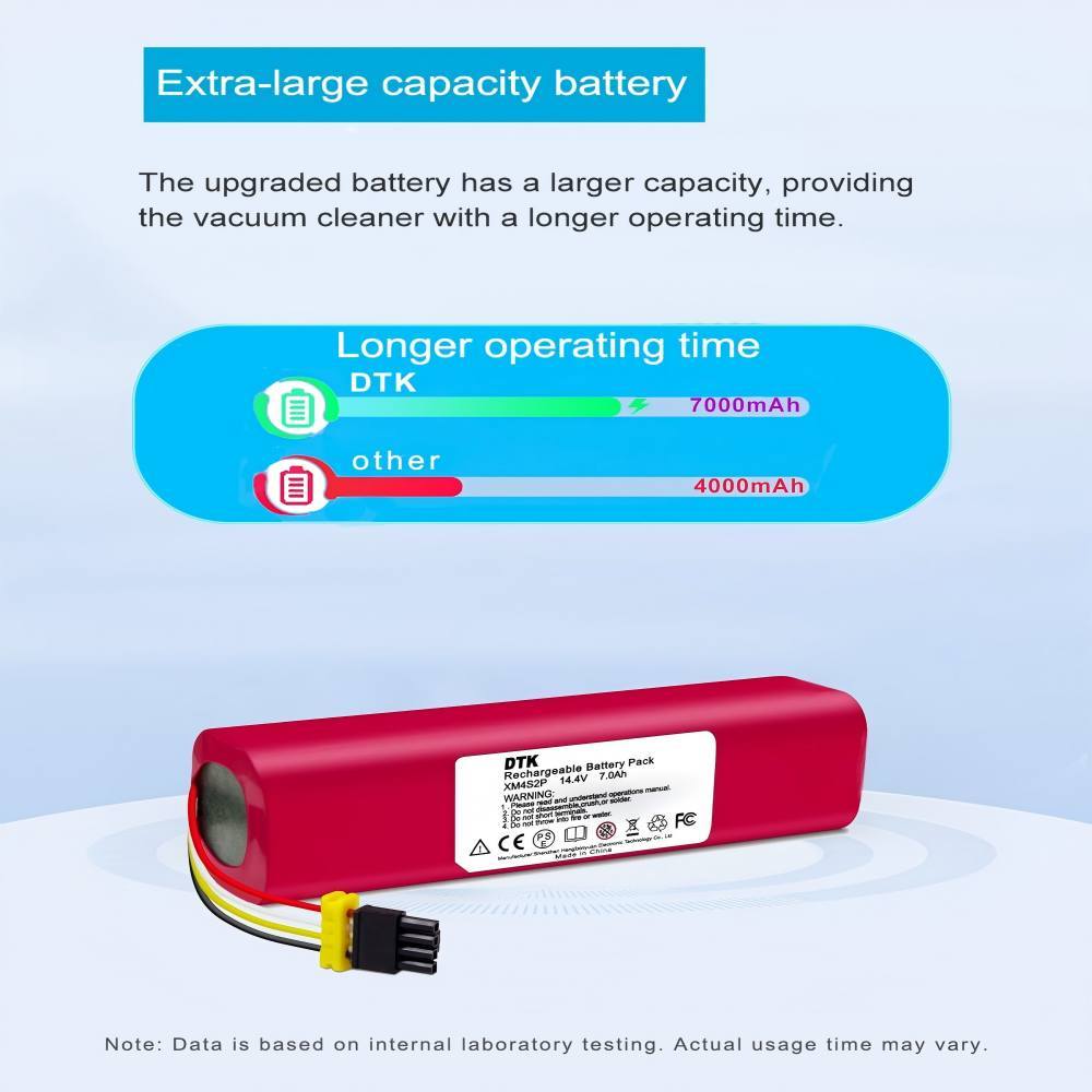 7000 mAh Li-ion Replacement Battery for Xiaomi Roborock S5 S50 S6 S7 S5 Max Mijia Roborock s51 S51 S52 S502 S55 T60 T65 Mijia Robot Vacuum Cleaner 1st and 2nd Generation Replacement Batteries