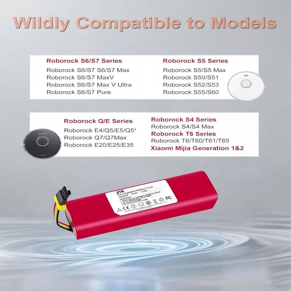 7000 mAh Li-ion Replacement Battery for Xiaomi Roborock S5 S50 S6 S7 S5 Max Mijia Roborock s51 S51 S52 S502 S55 T60 T65 Mijia Robot Vacuum Cleaner 1st and 2nd Generation Replacement Batteries
