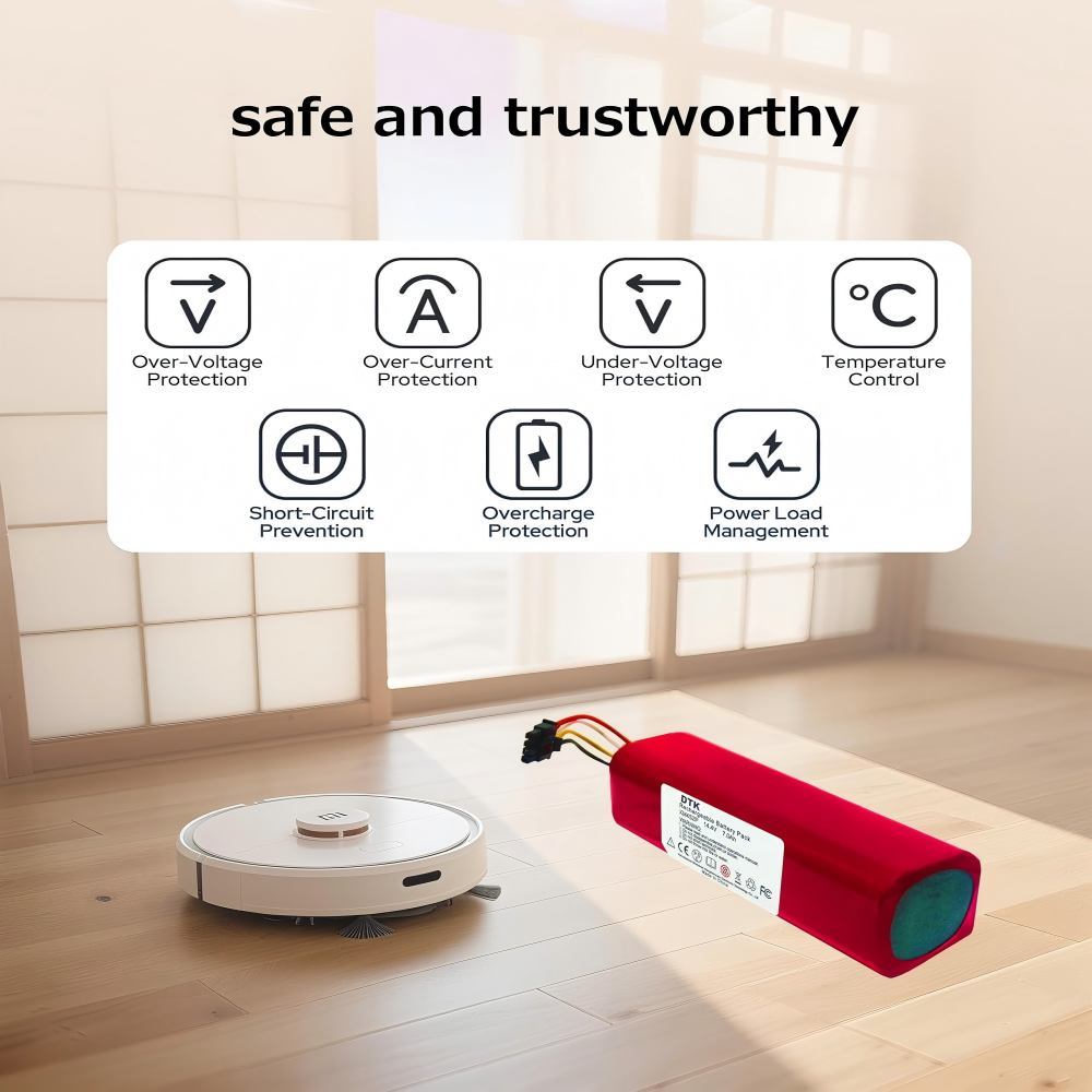 7000 mAh Li-ion Replacement Battery for Xiaomi Roborock S5 S50 S6 S7 S5 Max Mijia Roborock s51 S51 S52 S502 S55 T60 T65 Mijia Robot Vacuum Cleaner 1st and 2nd Generation Replacement Batteries