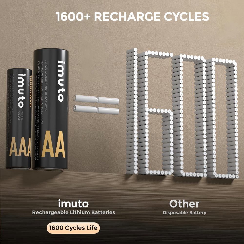 Rechargeable 4 pcs AAA and 4 pcs AA Batteries Lithium with Charger,8 Pack 1.5 V Triple A Double A Batteries Rechargeable, Long Lasting Lithium Battery with Integrated Charging Storage Box(4AAA+4AA)
