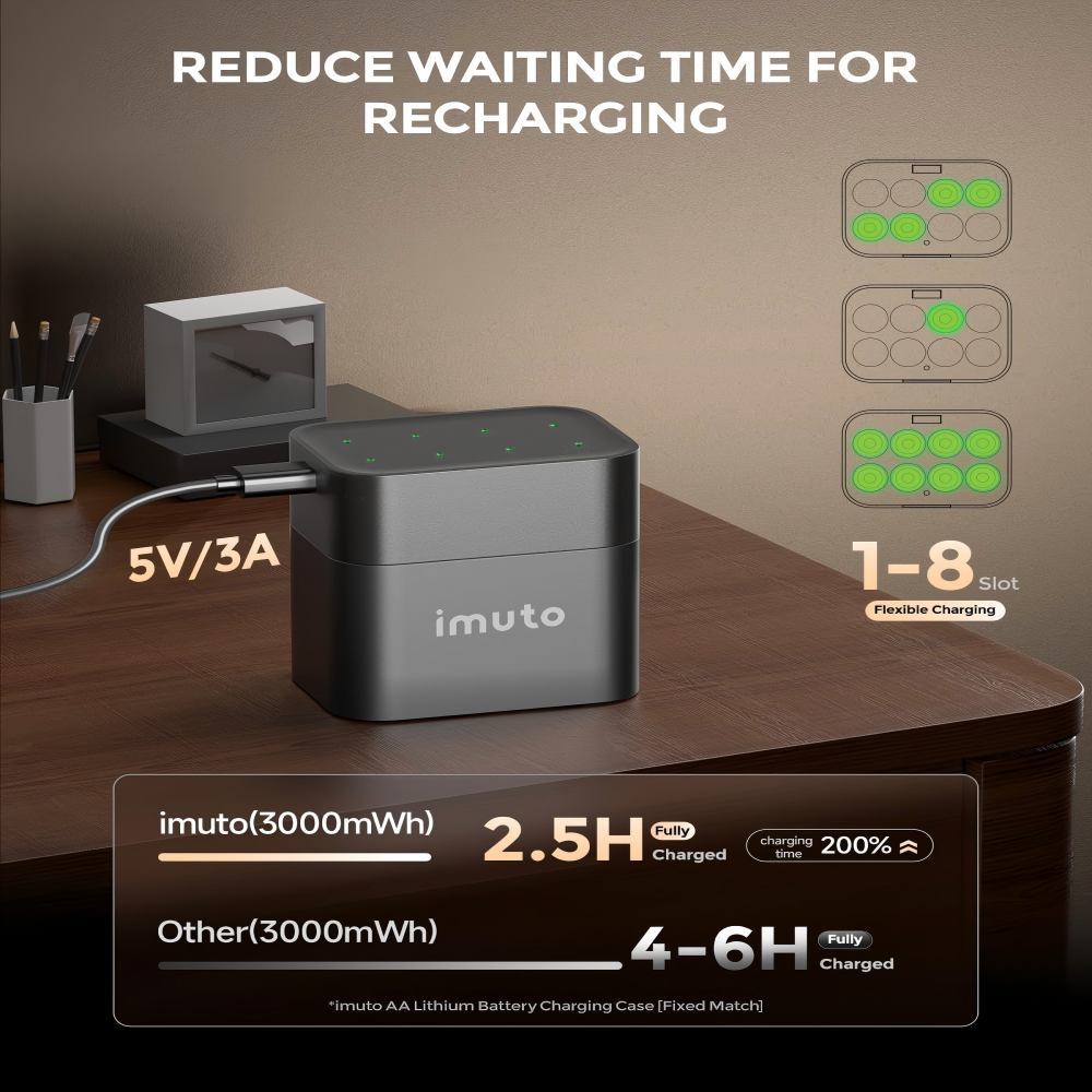 Household Batteries Rechargeable AA  Lithium Batteries 1.5V battery AA ricaricabili 3000 mWh, pile Ricaricabili AA Litio 1600 Cicli Con display a LED Nero ricarica rapida, 16 pieces