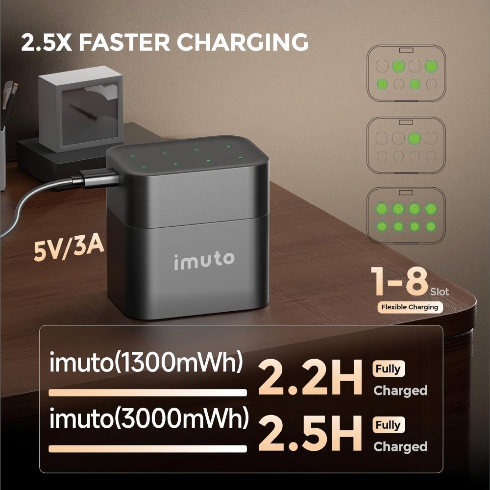Rechargeable 4 pcs AAA and 4 pcs AA Batteries Lithium with Charger,8 Pack 1.5 V Triple A Double A Batteries Rechargeable, Long Lasting Lithium Battery with Integrated Charging Storage Box(4AAA+4AA)