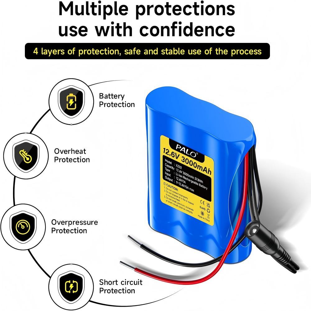 12V 3000mAh lithium-ion battery