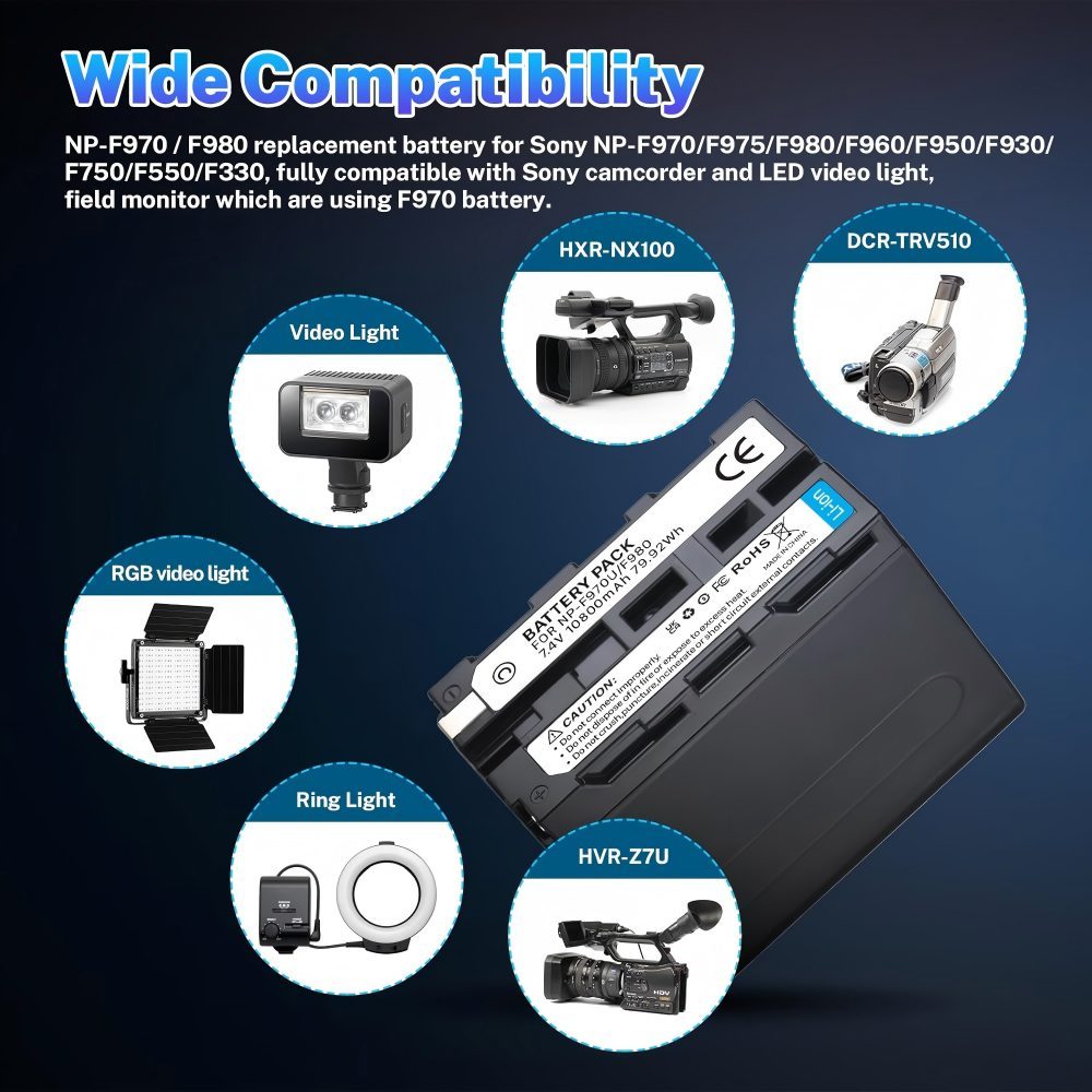10800mAh Replacement Battery for Sony NP-F970 NP-F980 NP-F960 NP-F950 NP-F930 NP-F550 NP-F570 NP-F750 Batteries for Sony Handycams, Field Monitor, Video Light