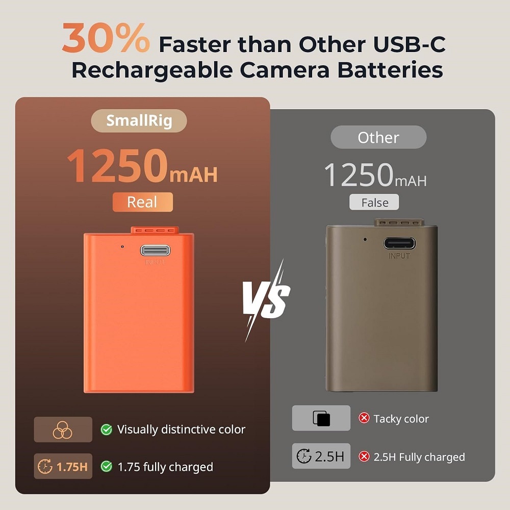 Battery for EN-EL25 1250mAh USB-C Battery Replacement Battery for Nikon Z30 / Z50 / Z50 II/Z fc, 1.75 Hours Fully Charged Rechargeable Camera Battery for Nikon Z50, Z fc, Orange - 4967