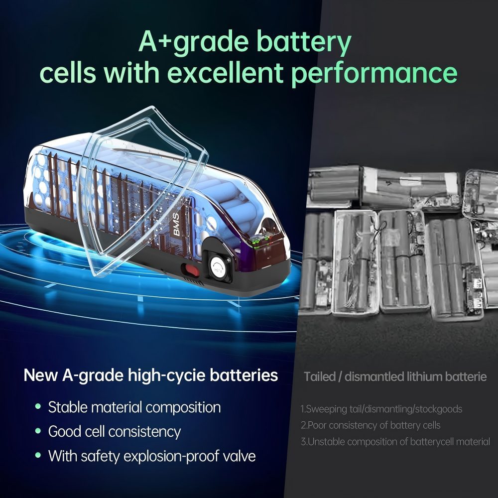 Bike Batteries 36V  48V  52V E-Bike Battery, 1000W  750W  500W E-Bike Battery For Electric Bicycles, Hailong Lithium-Ion Battery