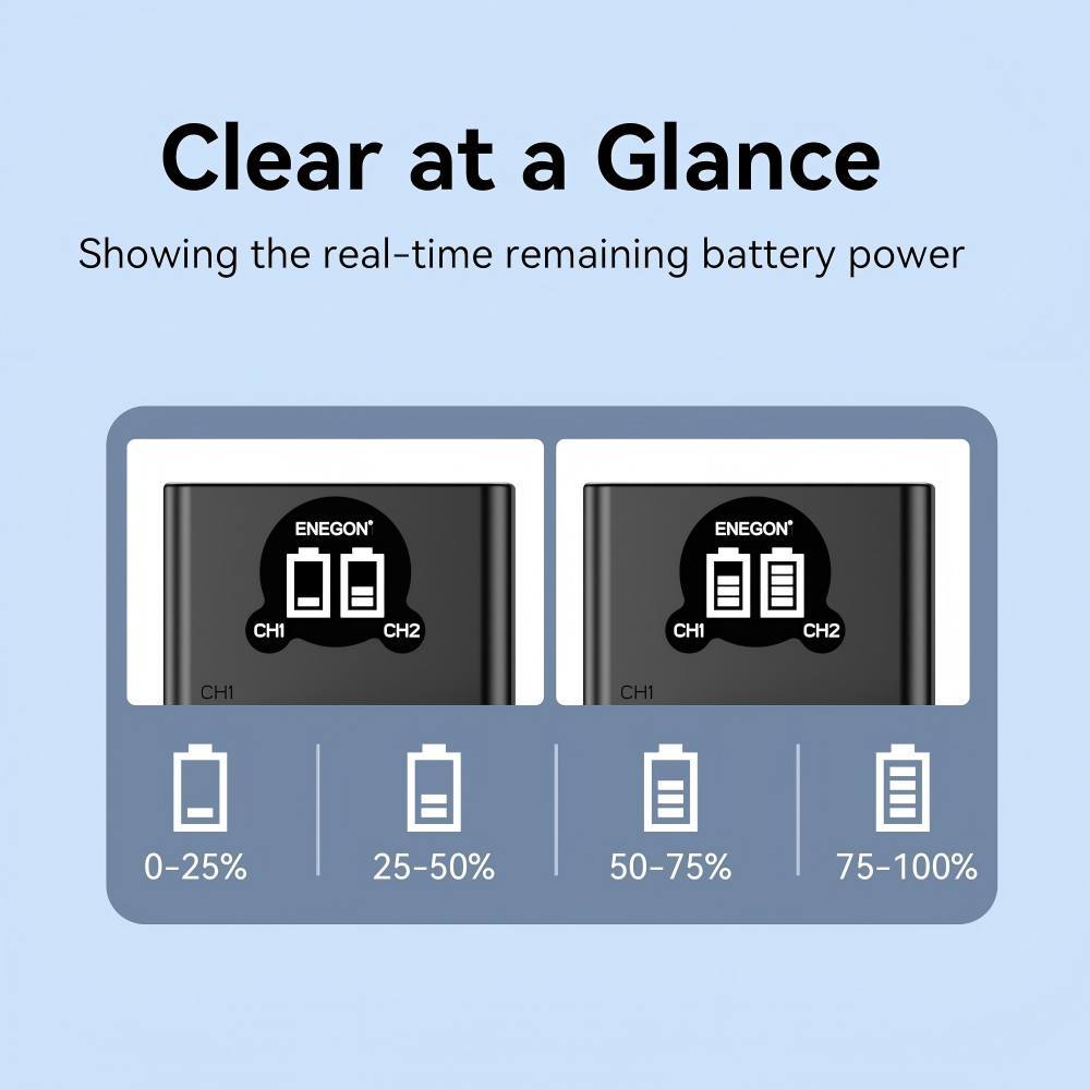 NP-BX1 Battery (1300 mAh 2-Pack) and LCD Charger Suitable for Sony NP-BX1 and Sony ZV-1, Cyber-Shot DSC-RX100, DSC-RX100 II/III/M4/M5/M6/M7/Inch///VA, DSC-RX100M II, HDR-CX405