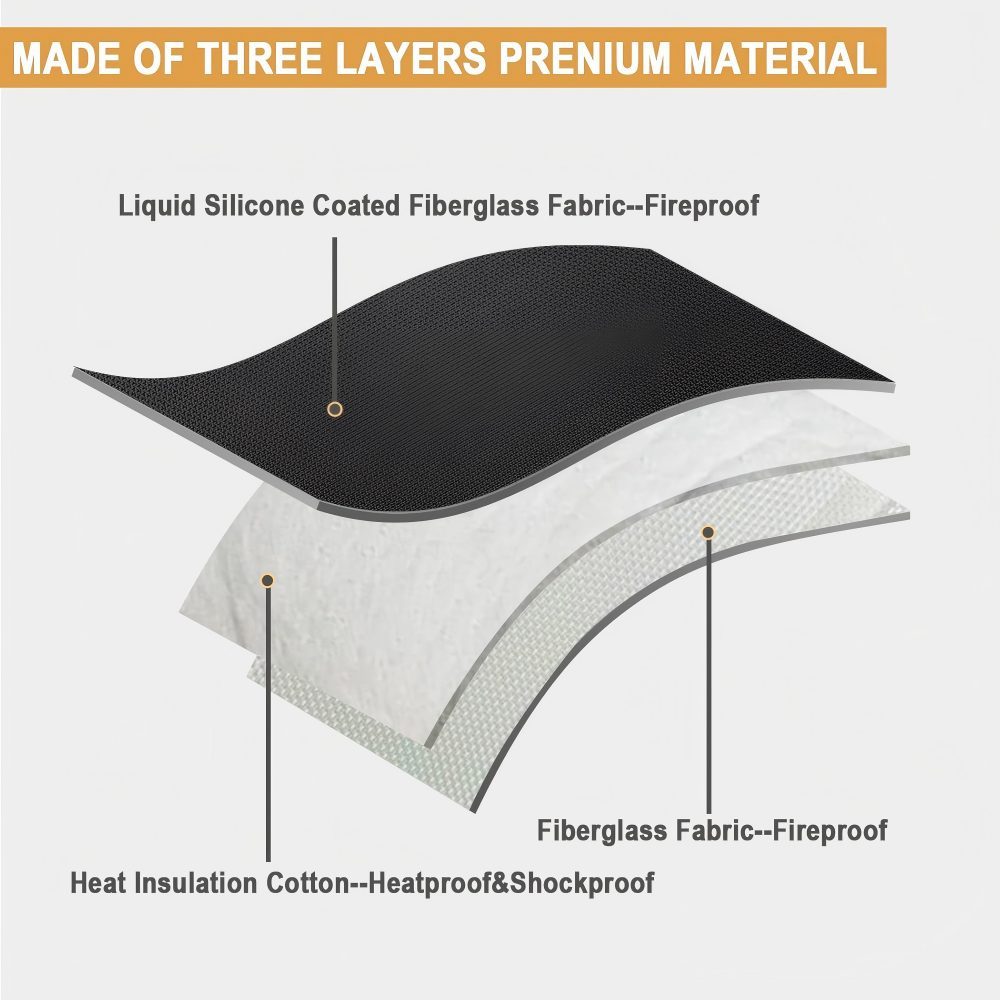 Battery Bag Ebike Battery Bag Fireproof up to 2000°F Explosion-Proof Lipo Bag Compatible with 2 E-Bike Batteries Thick Shockproof Safe Battery Box Charging Transport Storage 45 x 12 x 25 cm