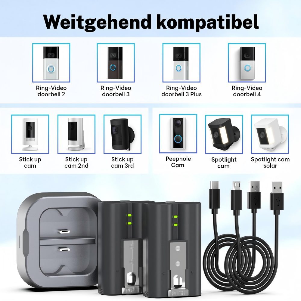 Replacement Battery for Ring Video Doorbell 2/3/3Plus/4 with Charging Station, V4 Replacement Battery Compatible with Stick Up Cam Battery 2nd and 3nd Gen, Spotlight Cam and Peephole, 2 pcs
