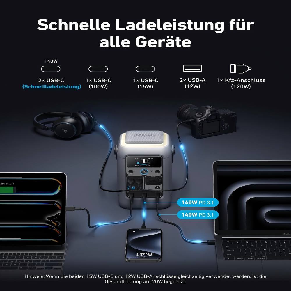 Outdoor Generators Anker SOLIX C300 DC Power Bank Power Station, 288 Wh Battery for Multiple Devices, LiFePO4 Battery, 300 W Solar Generator, for Camping, Outdoors, Travel, Emergencies (Power Supply Not Included)