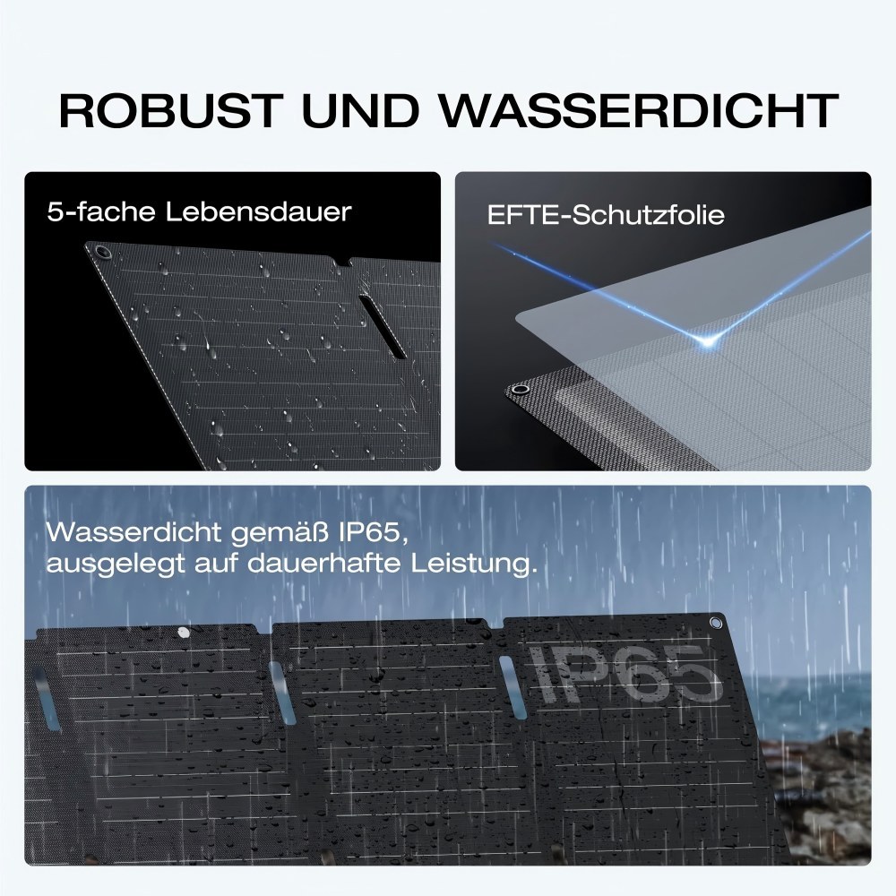 60W Monocrystalline Solar Panels Foldable Solar Module for River 2 Series Portable Power Station, Photovoltaic Module, Solar System for Outdoor Garden Balcony Caravan Camping