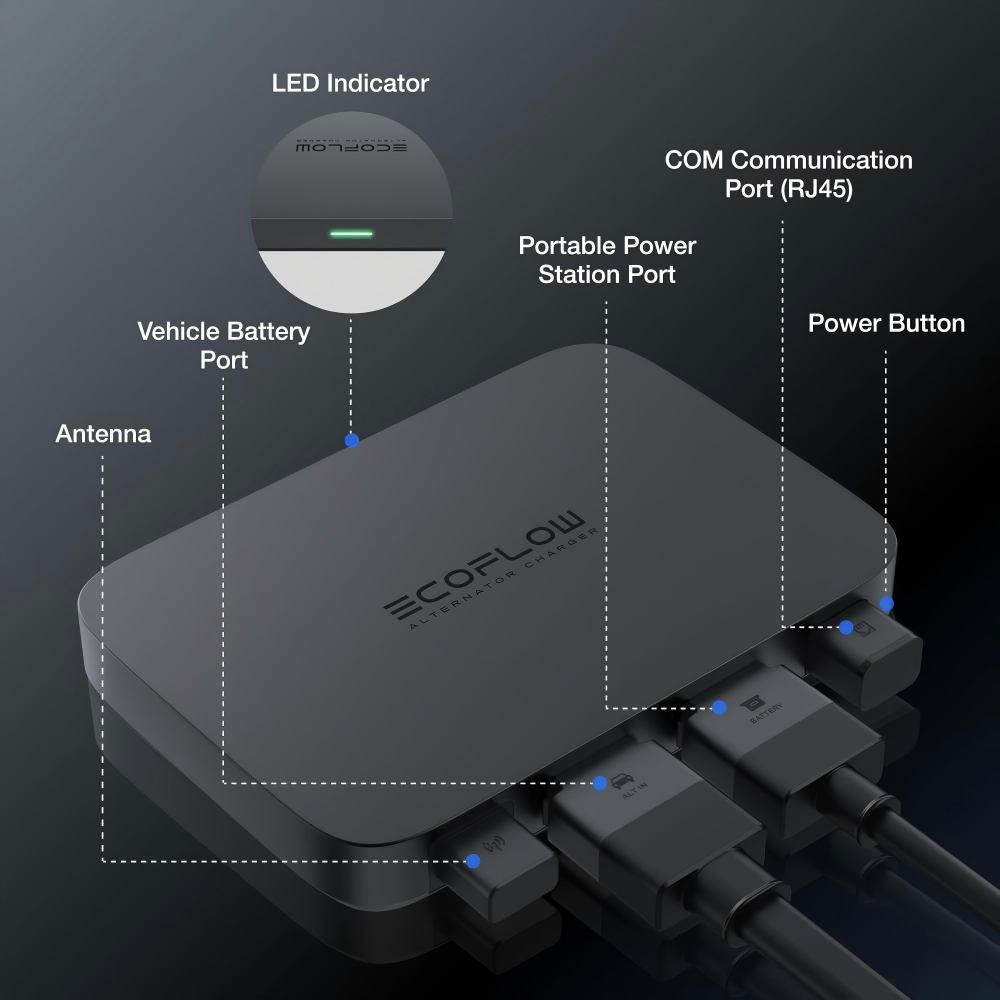 800W Alternator Charger, Car Battery Charging Units 3-in-1 Fast DC-DC Charger for Portable Power Stations, Car Battery Charger Jump Starter 8× Faster Than Cigarette Chargers, Charges 1kWh in 1.3 hr