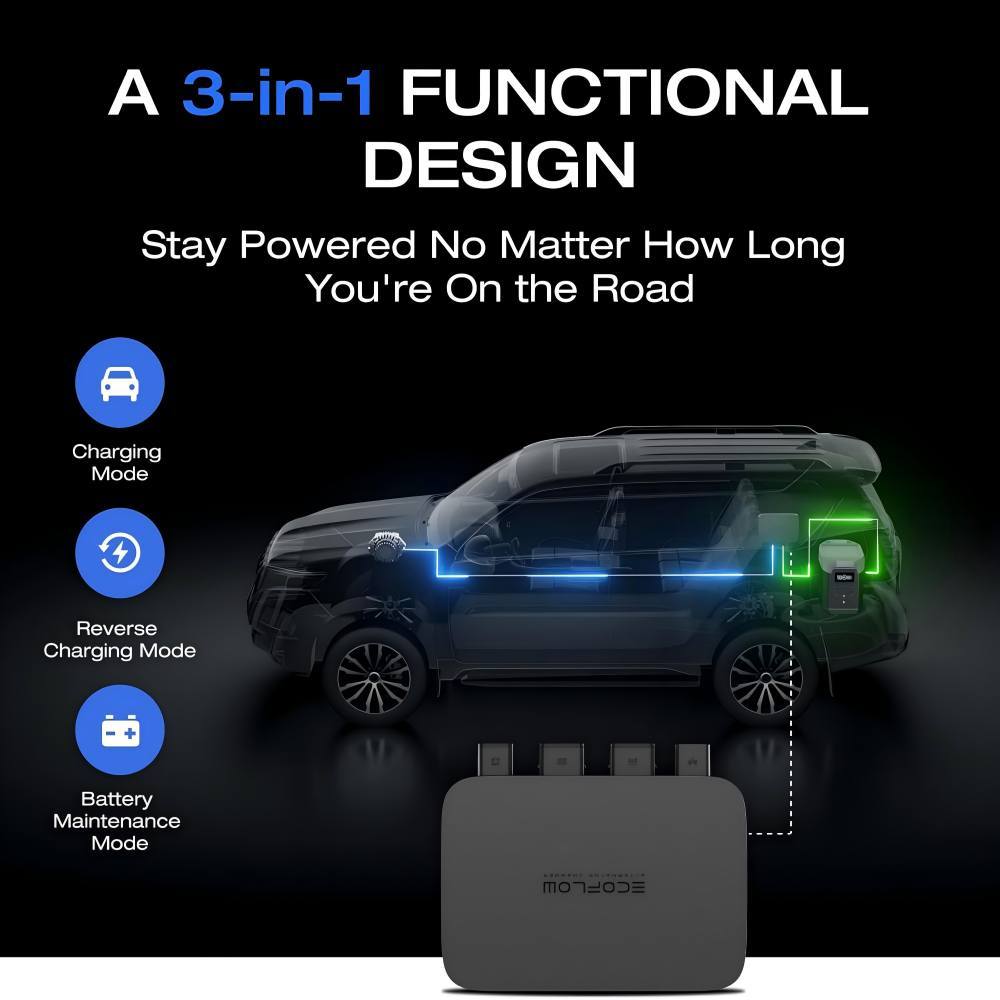800W Alternator Charger, Car Battery Charging Units 3-in-1 Fast DC-DC Charger for Portable Power Stations, Car Battery Charger Jump Starter 8× Faster Than Cigarette Chargers, Charges 1kWh in 1.3 hr