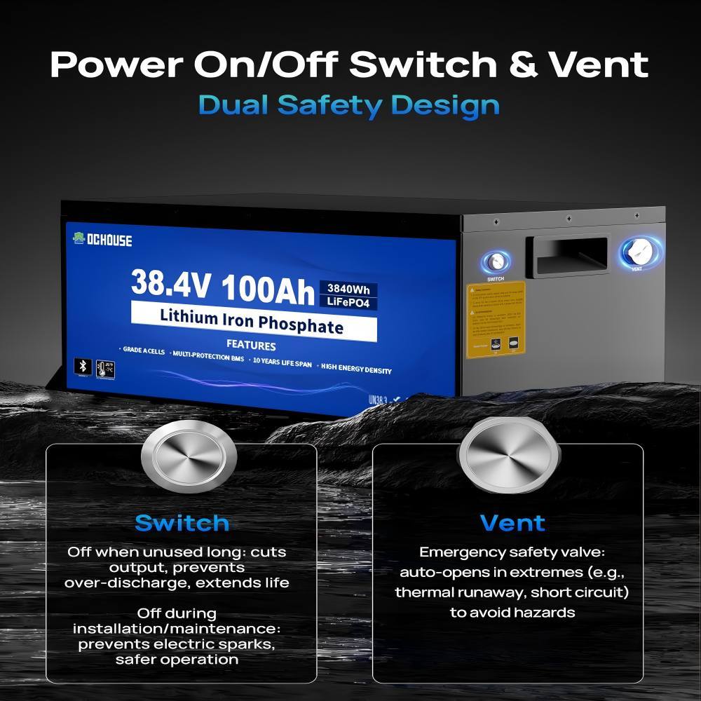 36V 100Ah Pro Lithium Golf Cart Battery, LiFePO4 Battery with 36V 25A Charger, Bluetooth Mobile APP& LCD Monitor, 200A BMS, Peak Current 670A, Perfect for Trolling Motor, Marine-Metal Case