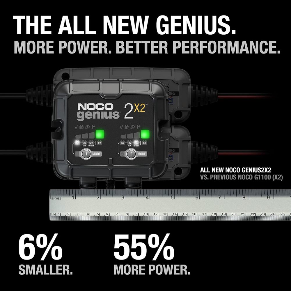 4A 2-Bank Smart Battery Charger (2A/Bank) - 6V/12V Automatic Maintainer, Trickle Charger & Desulfator with Overcharge Protection & Temperature Compensation – for Lead-Acid & Lithium