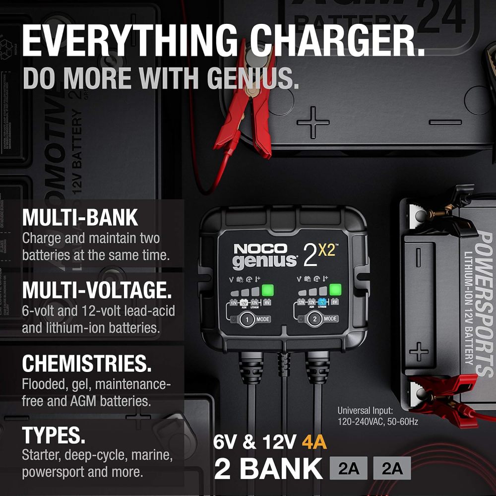4A 2-Bank Smart Battery Charger (2A/Bank) - 6V/12V Automatic Maintainer, Trickle Charger & Desulfator with Overcharge Protection & Temperature Compensation – for Lead-Acid & Lithium