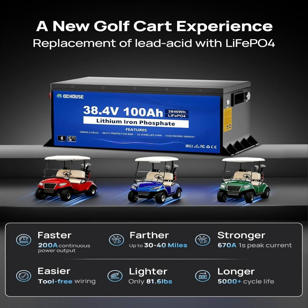 36V 100Ah Pro Lithium Golf Cart Battery, LiFePO4 Battery with 36V 25A Charger, Bluetooth Mobile APP& LCD Monitor, 200A BMS, Peak Current 670A, Perfect for Trolling Motor, Marine-Metal Case
