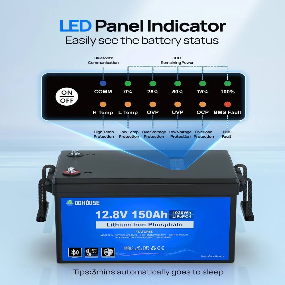 12V 150Ah Deep Cycle Batteries LiFePO4 Lithium Battery with SOC Status Indicators, Bluetooth & Low Temp Cut-off, 12V Lithium Battery Up to 15000 Cycles, 120A BMS Perfect for Caravans, Trolling Motors, Camping