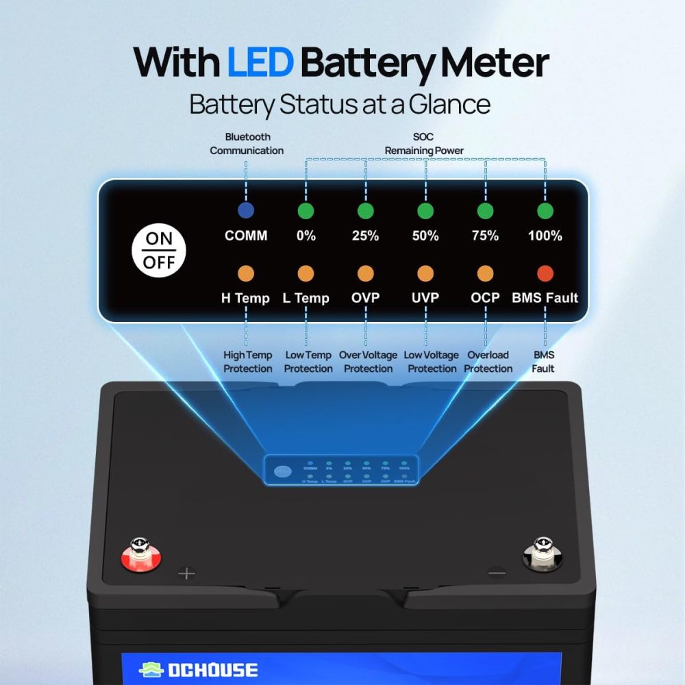12V 100Ah LiFePO4 Bluetooth Lithium Battery with SOC Light and BMS Display, Low Temperature Protection, Built-in in 100A Smart BMS, Automotive Replacement Batteries 15000 Cycles for Trolling Motor, Motorhome, Solar System