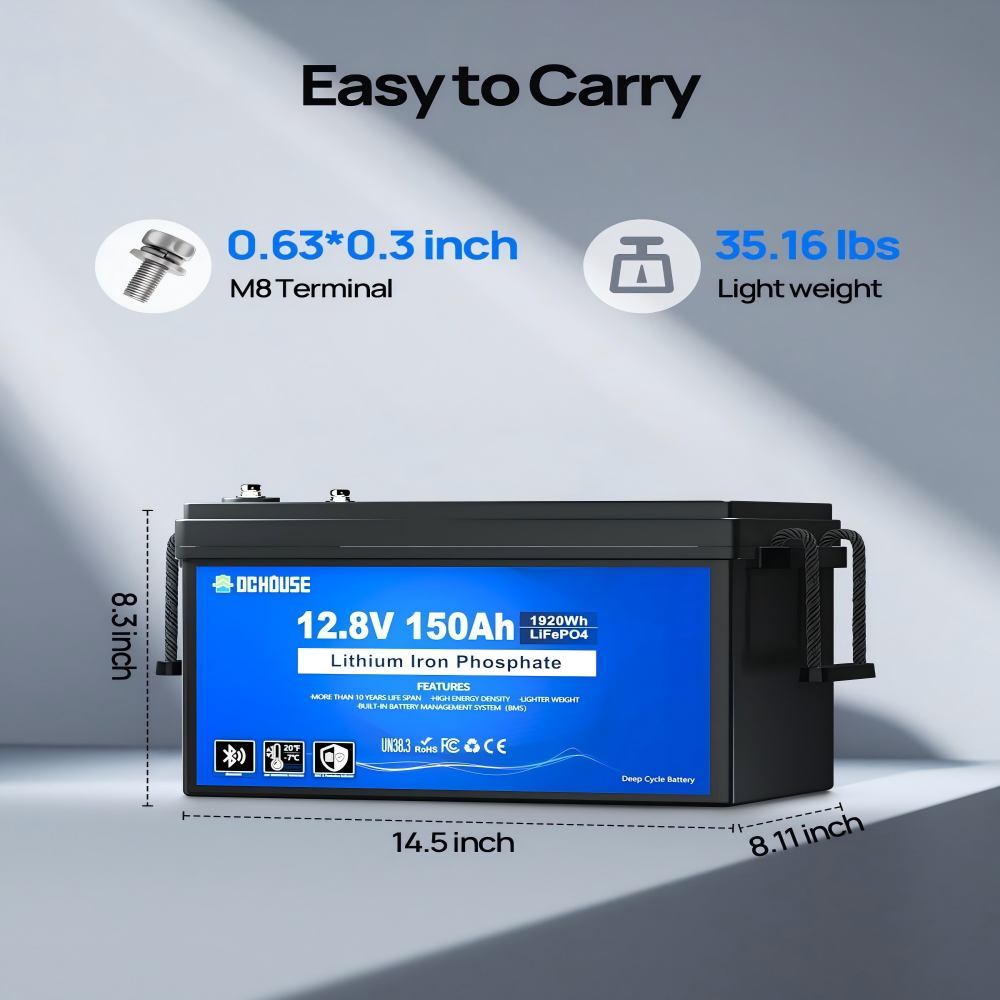 12V 150Ah Deep Cycle Batteries LiFePO4 Lithium Battery with SOC Status Indicators, Bluetooth & Low Temp Cut-off, 12V Lithium Battery Up to 15000 Cycles, 120A BMS Perfect for Caravans, Trolling Motors, Camping