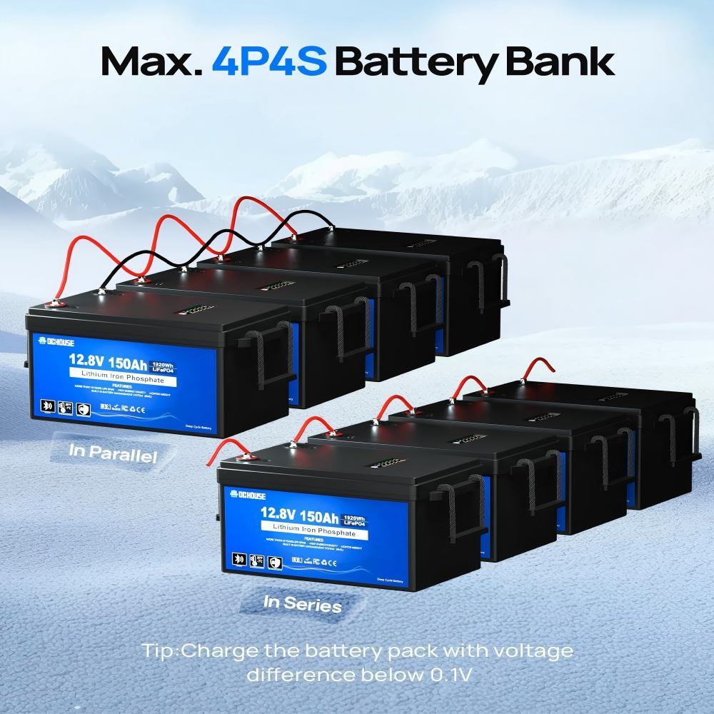 12V 150Ah Deep Cycle Batteries LiFePO4 Lithium Battery with SOC Status Indicators, Bluetooth & Low Temp Cut-off, 12V Lithium Battery Up to 15000 Cycles, 120A BMS Perfect for Caravans, Trolling Motors, Camping
