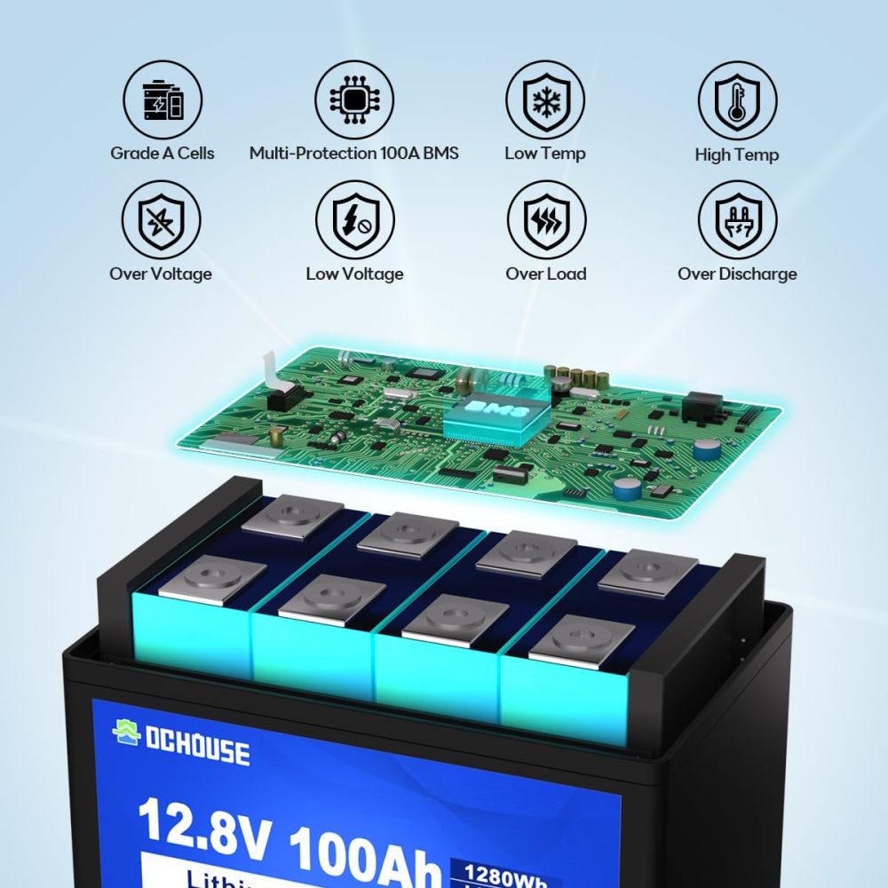 12V 100Ah LiFePO4 Bluetooth Lithium Battery with SOC Light and BMS Display, Low Temperature Protection, Built-in in 100A Smart BMS, Automotive Replacement Batteries 15000 Cycles for Trolling Motor, Motorhome, Solar System