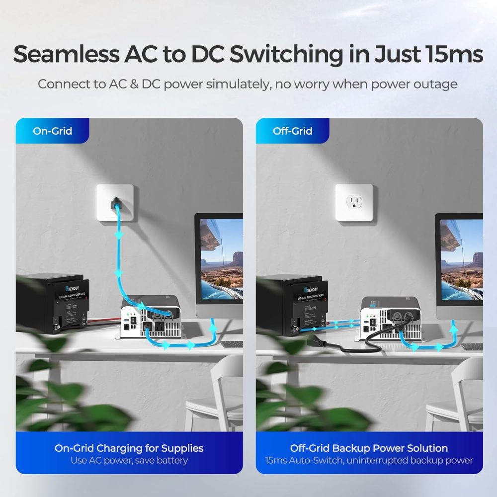Inverter PUH, Solar and Wind Power Inverters 1000W Pure Sine Wave Power Inverter with UPS Transfer Switch & Bluetooth, 12V DC to 120V AC Converter for RV, Truck, Home,Camping - 2000W Surge Power, Remote Monitoring