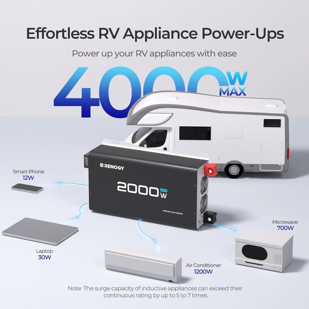 2000W 24V Pure Sine Wave Inverter, Solar and Wind Power Inverters,4000W Peak Power, 92% Energy Efficiency, with 2 AC Outputs, Remote Control, RV Truck Marine Camping