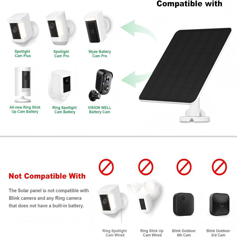 Solar Panel for Ring Camera, 5W Camera Solar Panel Charger for Stick Up Cam/Pro Battery, Spotlight Cam/Plus/Pro, Wyze Battery Cam Pro, 9.8ft Cable, IP65 Waterproof, 2 Pack