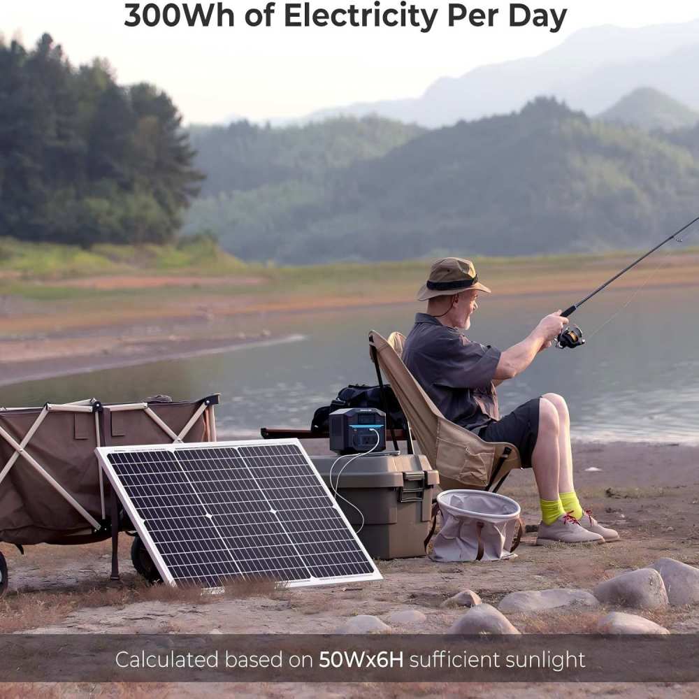 Solar Panel 50 Watt 12 Volt, High-Efficiency 50W Solar Panel Monocrystalline PV Module Power Charger for RV Marine Rooftop Farm Battery and Other Off-Grid Applications
