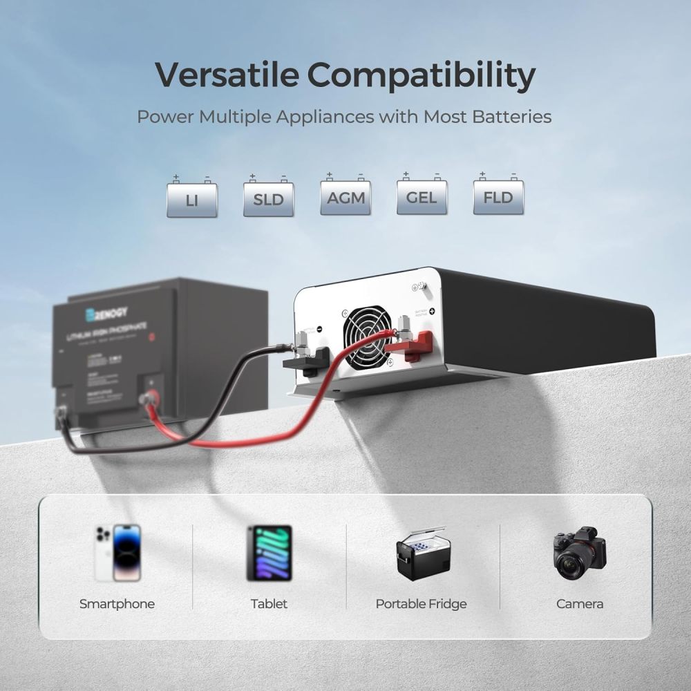 Inverter PUH, Solar and Wind Power Inverters 1000W Pure Sine Wave Power Inverter with UPS Transfer Switch & Bluetooth, 12V DC to 120V AC Converter for RV, Truck, Home,Camping - 2000W Surge Power, Remote Monitoring