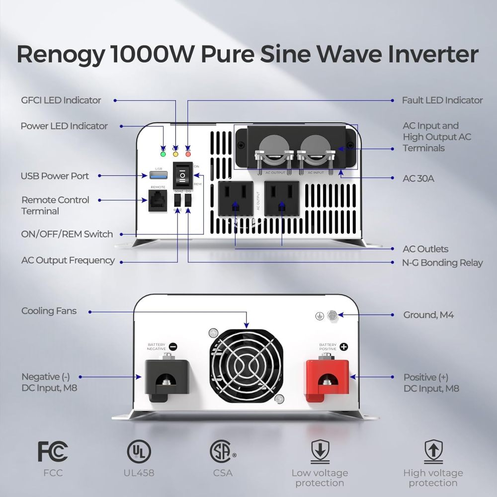 Inverter PUH, Solar and Wind Power Inverters 1000W Pure Sine Wave Power Inverter with UPS Transfer Switch & Bluetooth, 12V DC to 120V AC Converter for RV, Truck, Home,Camping - 2000W Surge Power, Remote Monitoring