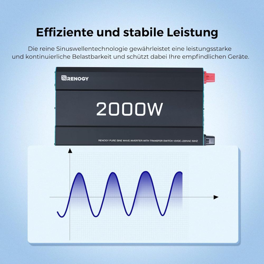 2000W / 4000W 12 V to 230 V Pure Sine Wave Inverter with Mains Priority Circuit Voltage Converter with 2 European Sockets for Household Appliances