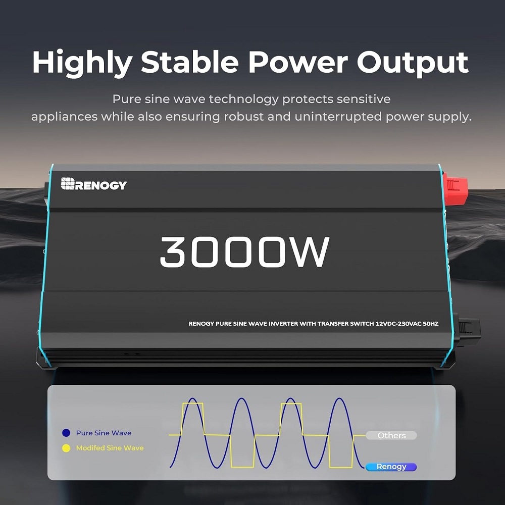 3000W Pure Sine Wave Inverter, Solar & Wind Power Inverters,Solar & Wind Energy Off-Grid Inverters,6000W Peak 12V DC to 240V AC Solar Power Converter with UK Sockets, UPS Function and Remote Controller for Off-grid, RV, Truck, Boat