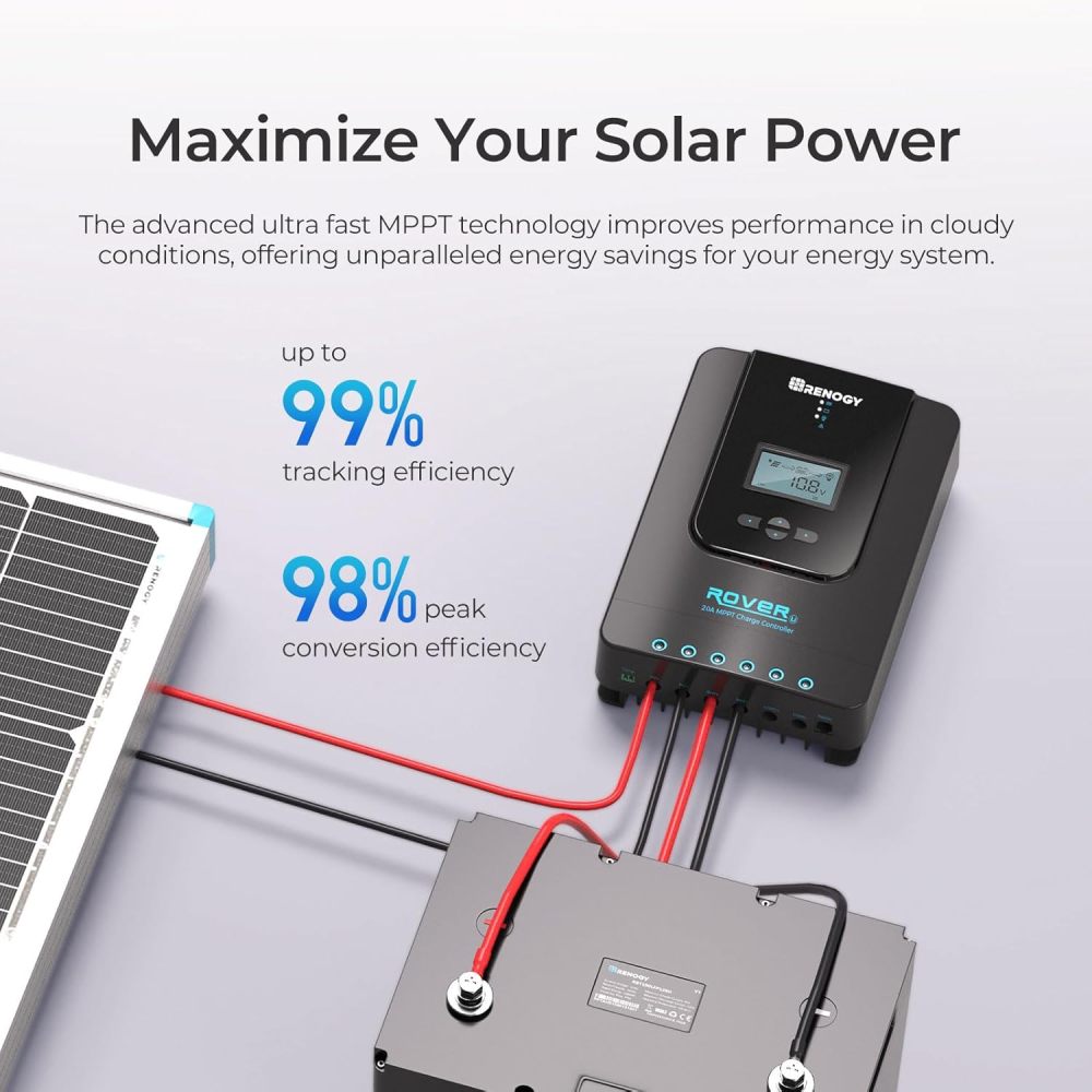 Renewable Energy Controllers,Solar & Wind Energy MPPT Controllers,Solar Charge Controller Rover 20A 12V24V Auto DC Input MPPT Charge Controllers for Solar Panels Adjustable LCD for Gel Sealed Flooded Lithium Batteries