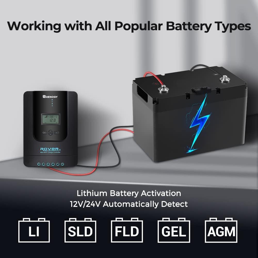 Solar and Wind Energy MPPT Controllers,Renewable Energy Controllers,Solar Charge Controller 40A 12V24V Auto DC Input MPPT Charge Controllers for Solar Panels Adjustable LCD for Gel Sealed Flooded Lithium Batteries