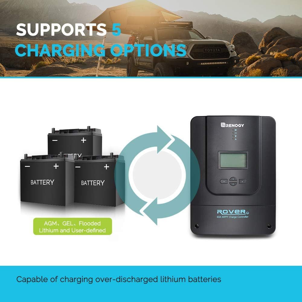 60A 12V24V36V48V  Solar and Wind Energy MPPT Controllers,Renewable Energy Controllers,Solar Charge Controller Auto DC Input MPPT Charge Controllers for Solar Panels Adjustable LCD for Gel Sealed Flooded Lithium Batteries