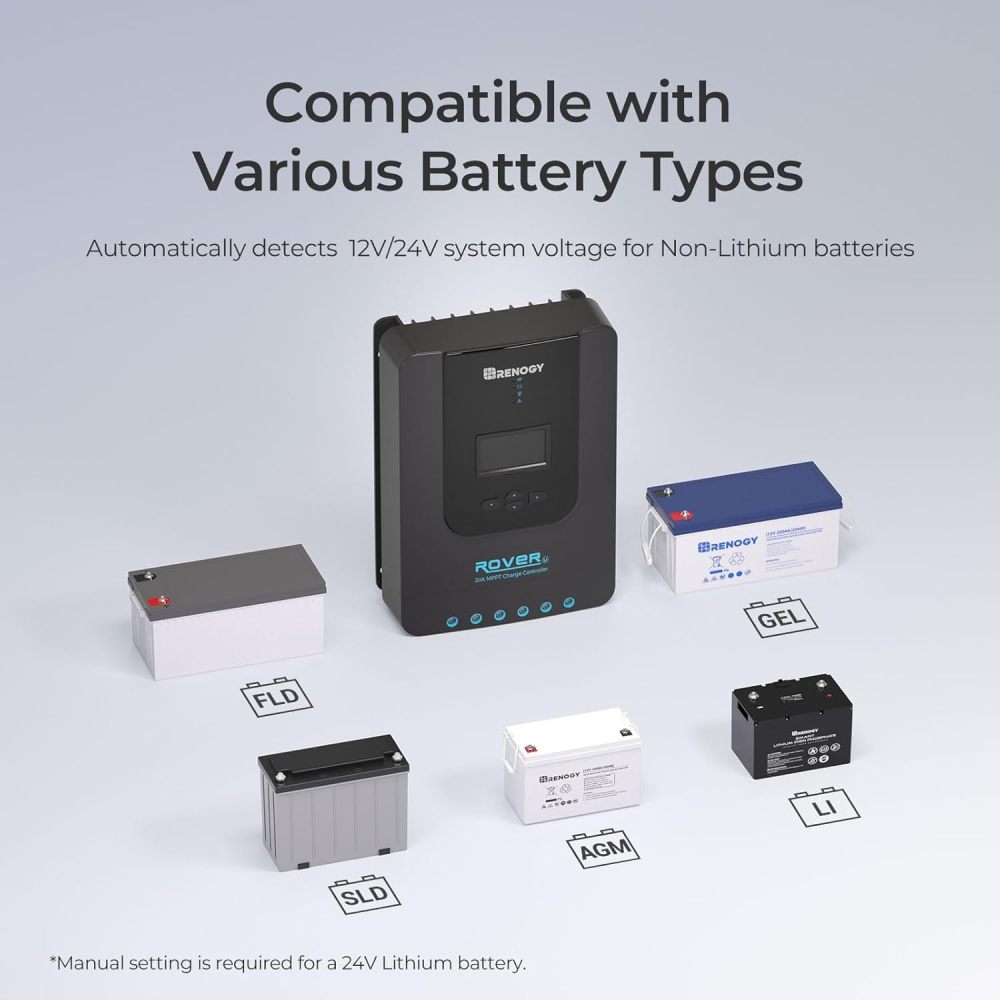 Renewable Energy Controllers,Solar & Wind Energy MPPT Controllers,Solar Charge Controller Rover 20A 12V24V Auto DC Input MPPT Charge Controllers for Solar Panels Adjustable LCD for Gel Sealed Flooded Lithium Batteries