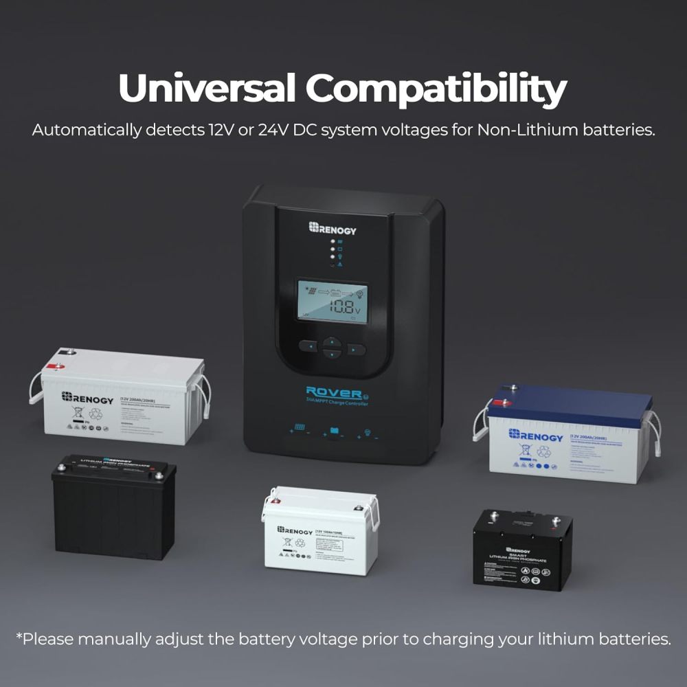 Solar&Wind Energy MPPT Controllers,Renewable Energy Controllers,Solar Charge Controller Rover 30A 12V24V Auto DC Input MPPT Charge Controllers for Solar Panels Adjustable LCD for Gel Sealed Flooded Lithium Batteries