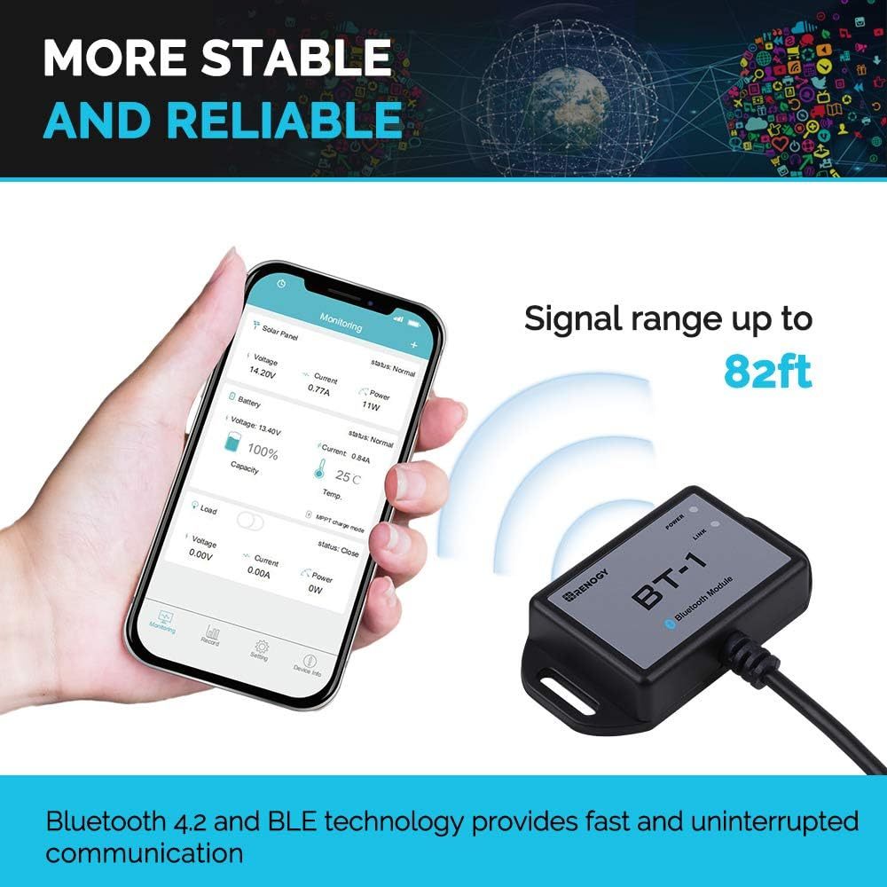 60A 12V24V36V48V  Solar and Wind Energy MPPT Controllers,Renewable Energy Controllers,Solar Charge Controller Auto DC Input MPPT Charge Controllers for Solar Panels Adjustable LCD for Gel Sealed Flooded Lithium Batteries