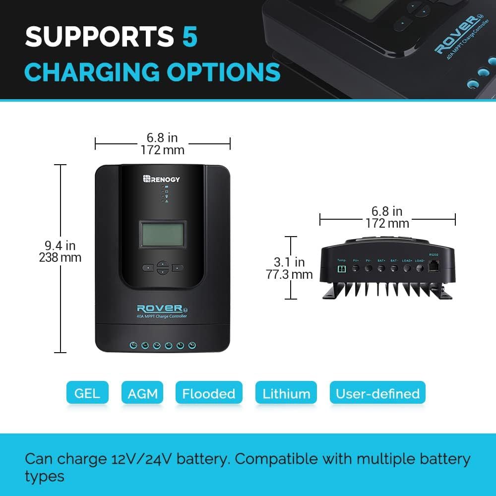 200W 12V Solar and Wind Energy MPPT Controllers, Monocrystalline Panel Starter 40A Rover MPPT Controller/Mounting Z Brackets/Tray Cable/Adaptor Kit, RV Solar Charging, Boats, Off-Grid System