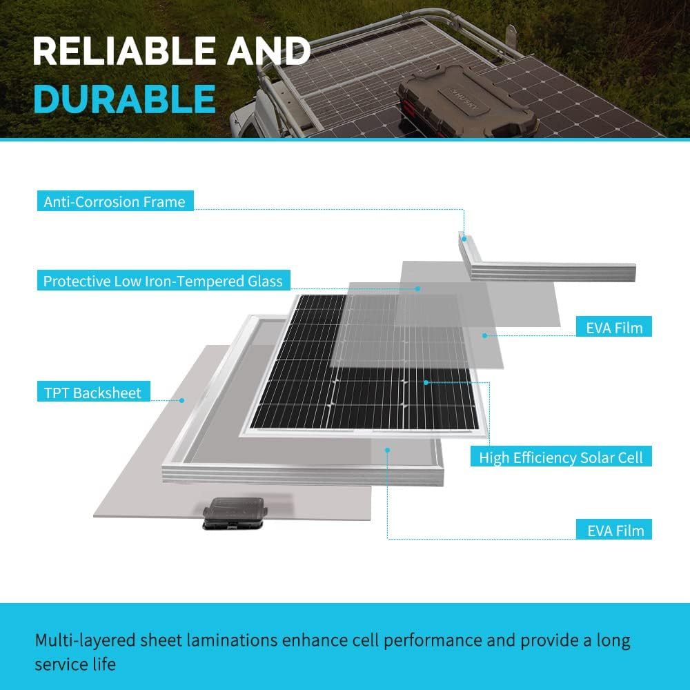 200W 12V Solar and Wind Energy MPPT Controllers, Monocrystalline Panel Starter 40A Rover MPPT Controller/Mounting Z Brackets/Tray Cable/Adaptor Kit, RV Solar Charging, Boats, Off-Grid System