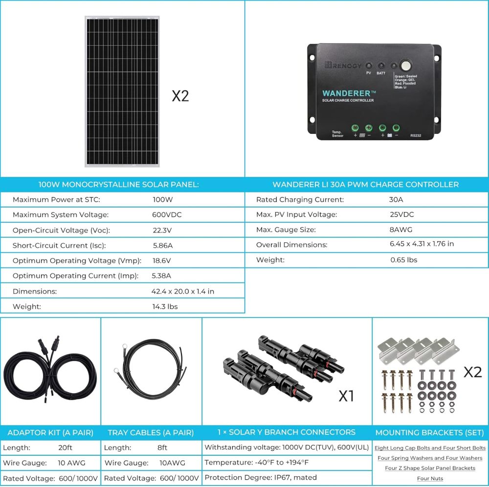 200 Watt 12 Volt Monocrystalline Solar Panel Starter Kit, Solar and Wind Energy PWM Controllers with 2 Pcs 100W Solar Panel and 30A PWM Charge Controller for RV, Boats, Trailer, Camper, Marine ,Off-Grid System