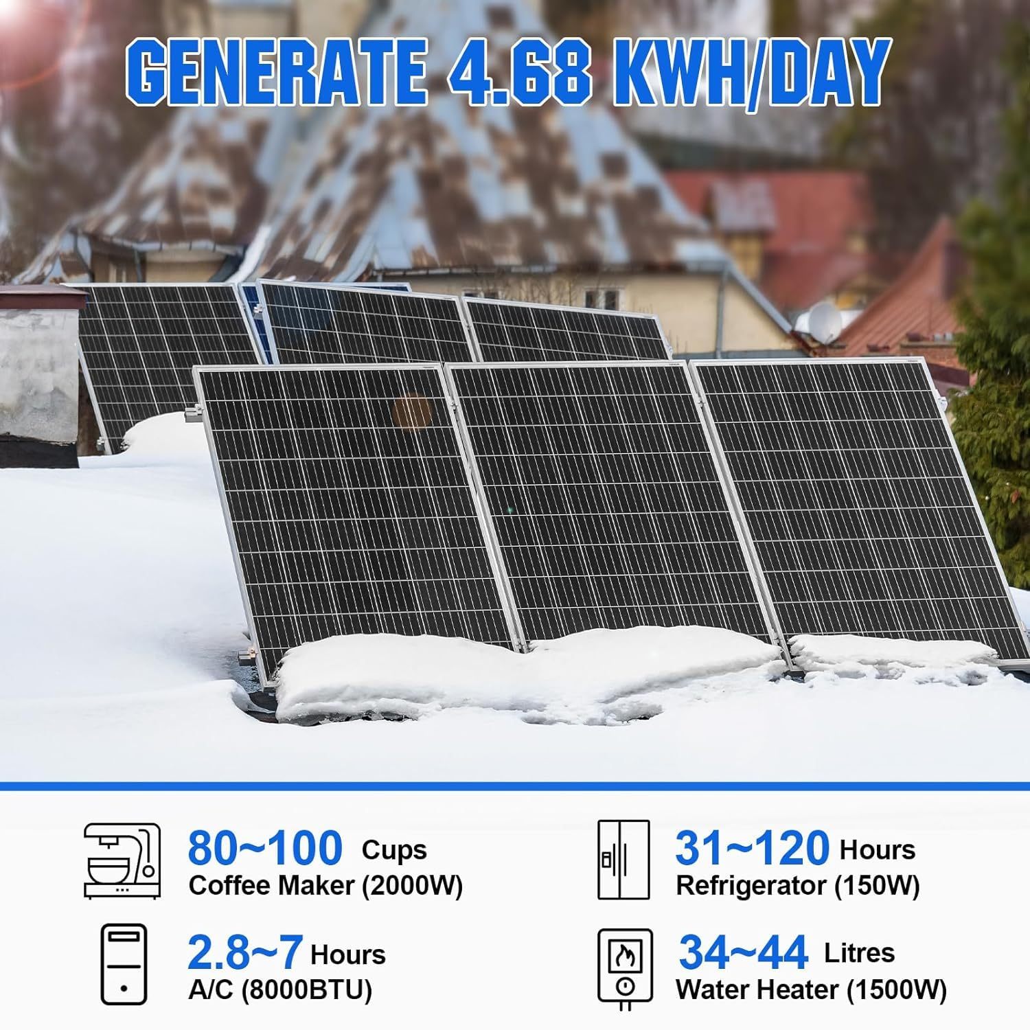24V 4.68 kWh Solar System Complete Set for Caravans,Motorhomes,Boats