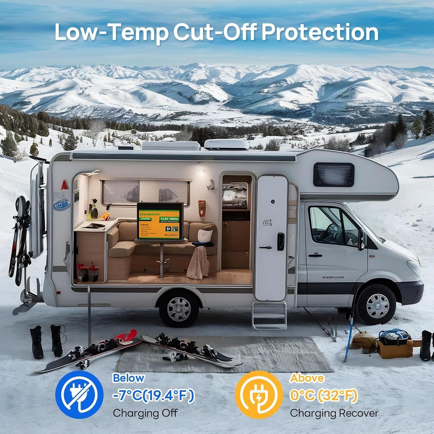24V 4.68 kWh Solar System Complete Set for Caravans,Motorhomes,Boats