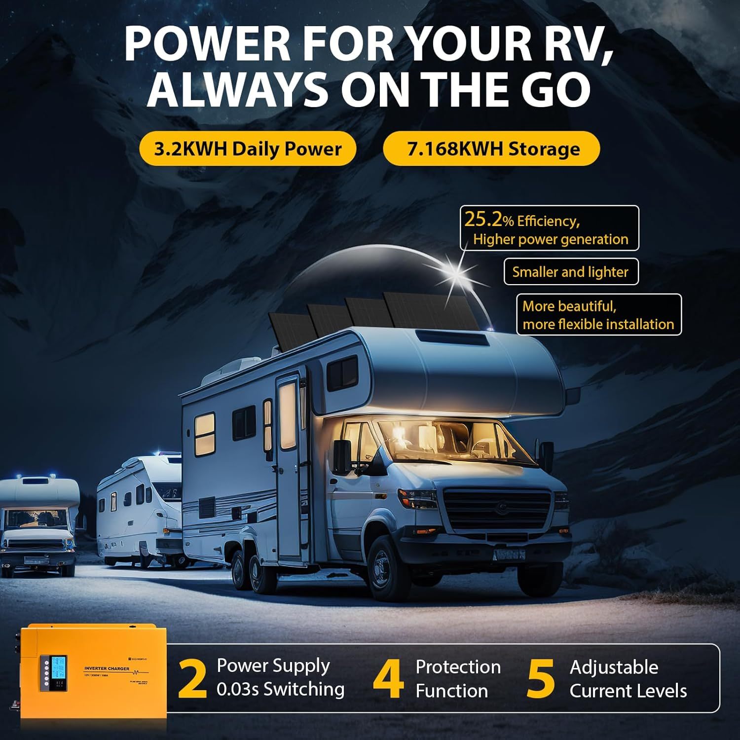 12V 7.168KWH 800W Solar System Complete Kit for RV,Boats,Electric Cars