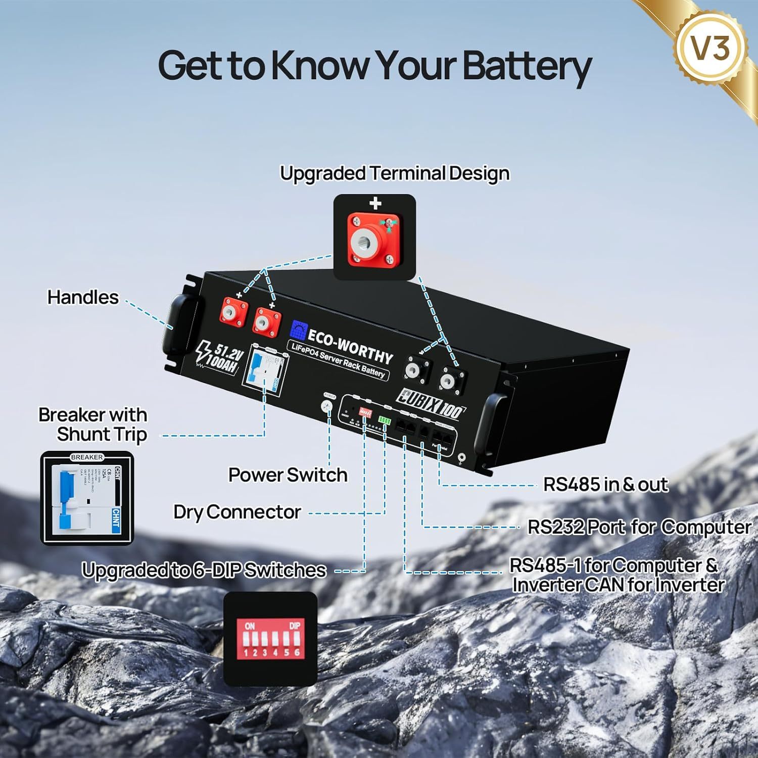 10KW 120V/240V Off Grid Solar System 9.36KWh Home Complete Kit