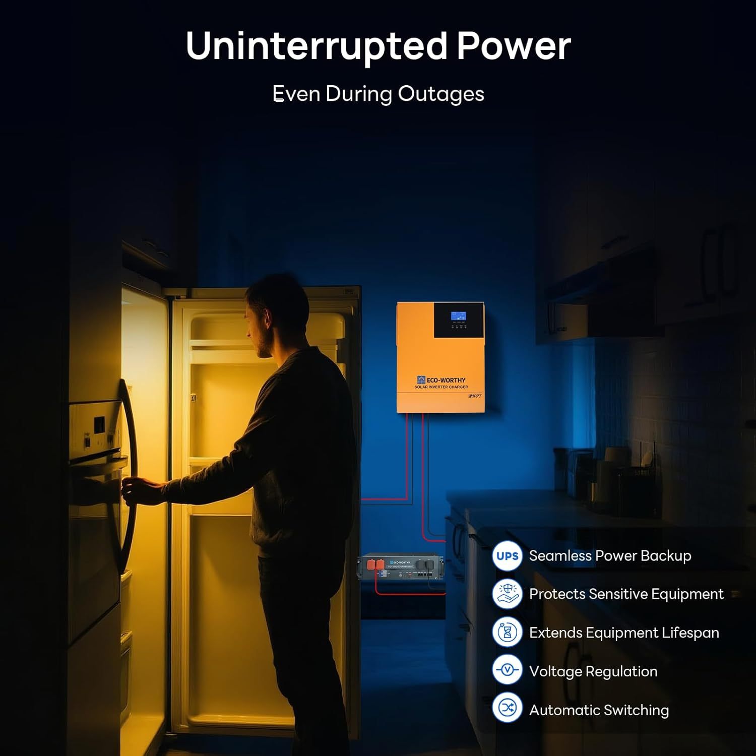 4.68KWH Solar Power Complete Kit 1200W 48V 50Ah LiFePO4 Off‑grid Backup