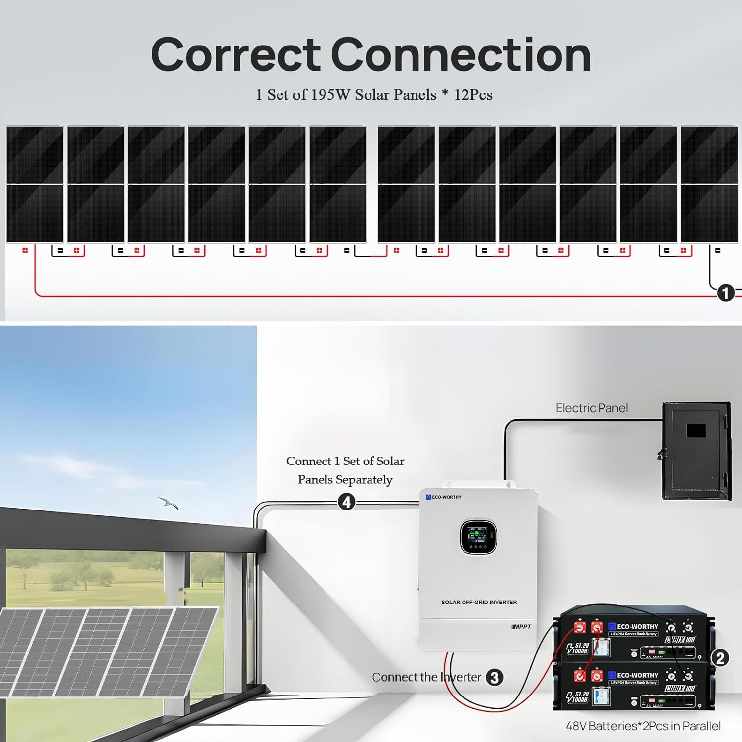 10KW 120V/240V Off Grid Solar System 9.36KWh Home Complete Kit